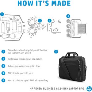 Produktbild für Laptoptasche HP Renew Business 3E5F8AA, schwarz