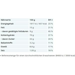Produktbild für Kekse Wikana Dinkel Butterkeks, BIO
