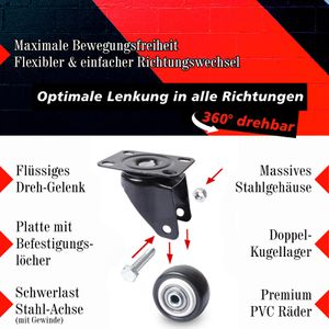 Produktbild für Möbelrolle PRIOstahl mit Anschraubplatte, 4 Stück