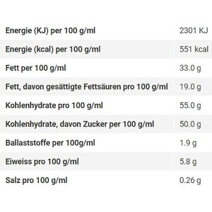 Produktbild für Minischokolade Milka Osternest
