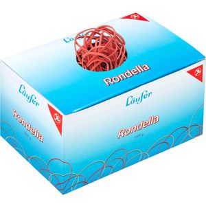 Gummibänder