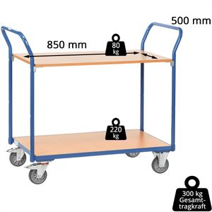Produktbild für Tischwagen Fetra 1600, aus Metall &amp; Holz
