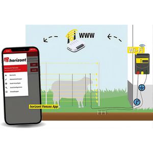 Produktbild für Weidezaungerät Horizont turbomax AN1200-D, 10830, Kombigerät