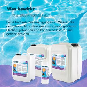 Produktbild für Flockungsmittel Höfer-Chemie Bayzid Poolclear, flüssig