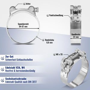 Produktbild für Schlauchschelle Poppstar 1011049, Klasse W4