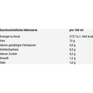 Produktbild für Mayonnaise Jean-Baton Black Truffle