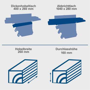 Produktbild für Hobelmaschine Scheppach HMS1500