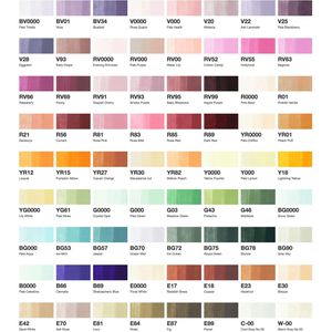 Produktbild für Layoutmarker COPIC Sketch Set E