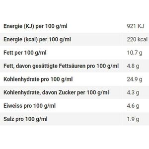 Produktbild für Fertiggericht Nissin Soba