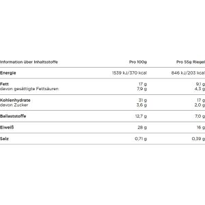 Produktbild für Proteinriegel Barebells Soft Protein Bar, 12 Riegel