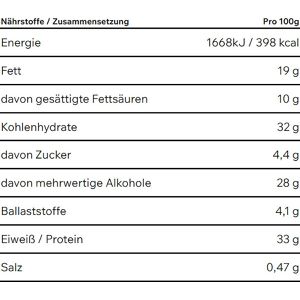 Produktbild für Proteinriegel ESN Designer Protein Bar, 12 Riegel