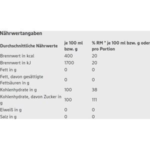 Produktbild für Zuckersticks Edeka Herzstücke, weißer Zucker