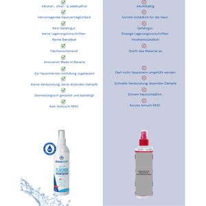 Produktbild für Desinfektionsmittel deusmed ViraPROTECT Plus