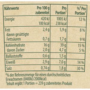 Produktbild für Fertiggericht Knorr Pasta Snack