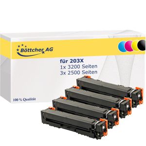 Produktbild für Toner Böttcher-AG für HP 203X Multipack