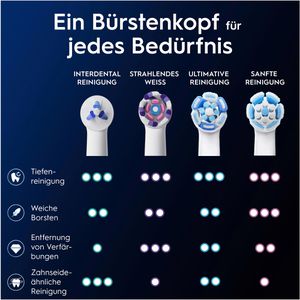 Produktbild für Aufsteckbürsten Oral-B iO Interdental Reinigung