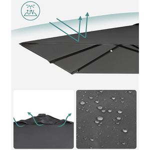 Produktbild für Sonnenschirm Songmics GPU039G01, quadratisch