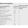 Produktbild in Größe 120