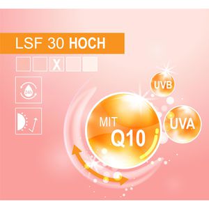 Produktbild für Sonnencreme LAVOZON Anti Age Sonnenfluid