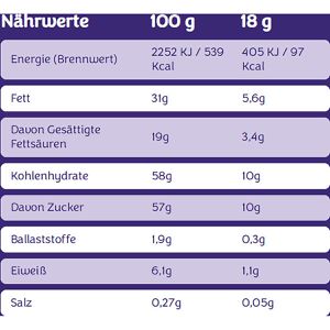 Produktbild für Tafelschokolade Milka Kuhflecken