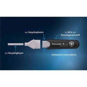 Produktbild für Textmarker Schneider Job Pastell