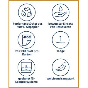 Produktbild für Papierhandtücher Oecolife Natural, 4801200, 1-lagig