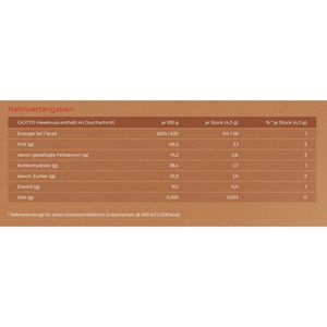 Produktbild für Waffeln Giotto Haselnuss-Gebäckspezialität