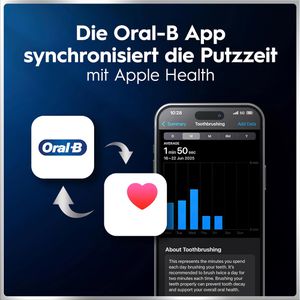 Produktbild für Elektrische-Zahnbürste Oral-B iO Series 6, Duopack