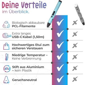 Produktbild für 3D-Stift Filapen FP-01 Premium