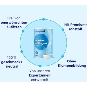 Produktbild für Kollagen gloryfeel Hydrolysat Marine, Peptide Typ 1
