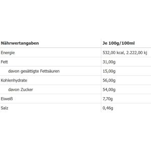 Produktbild für Tafelschokolade Reeses Peanut Butter Bar