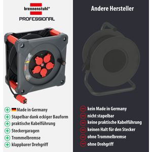 Produktbild für Kabeltrommel Brennenstuhl Professional KA5100, für außen IP44