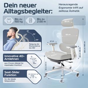 Produktbild für Bürostuhl CLOUVOU ProSeat