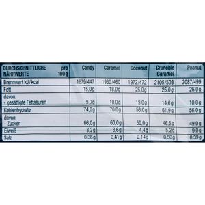 Produktbild für Schokoriegel Gut&amp;Günstig Mini Selection