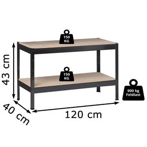 Produktbild für Schwerlastregal Schulte-Regalwelt 2 Holzböden
