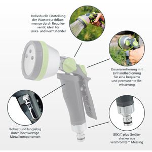 Produktbild für Gartenbrause GEKA plus Multibrause 5 S, 46.1000.9