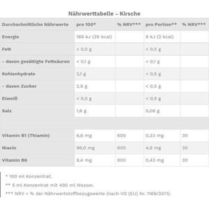 Produktbild für Sirup Best-Body-Nutrition Vital Drink Kirsche, zuckerfrei
