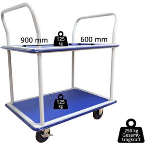 Produktbild für Tischwagen Böttcher-AG R-BST-250, aus Metall