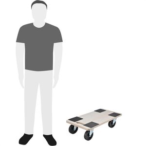 Produktbild für Möbelroller Böttcher-AG Kunststoffrollen