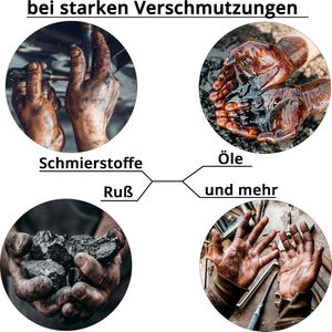 Produktbild für Handwaschpaste Physioderm TOPSCRUB SOFT