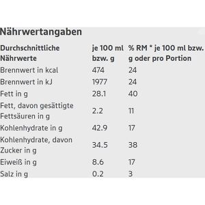 Produktbild für Fruchtriegel Edeka Dattel-Nuss Schnitte, BIO
