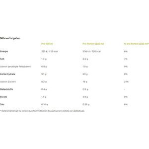 Produktbild für Kakao Tassimo Milka mit vollmundigem Schokoladengeschmack