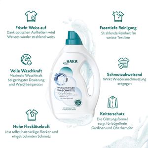 Produktbild für Waschmittel HAKA Weiße Textilien, Knitterschutz