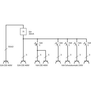 Produktbild für CEE-Stromverteiler Brennenstuhl BSV 4, mobil, für außen