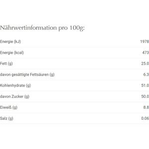 Produktbild für Marzipan Lindt Edelmarzipan Pur
