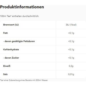 Produktbild für Tee Teekanne Earl Grey