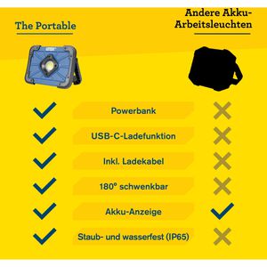 Produktbild für Baustrahler Rapid The Portable, LED, mit integriertem Akku