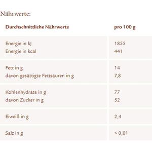 Produktbild für Schokobonbons Nappo Riesen Holländischer Nougat