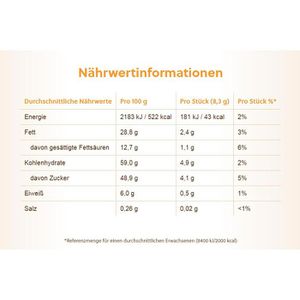 Produktbild für Pralinen Toffifee Maxi-Pack, 48 Stück