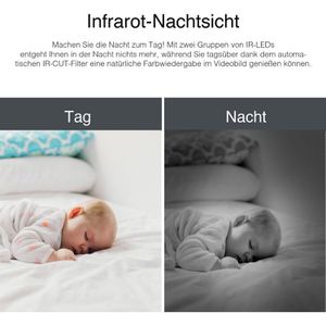 Produktbild für Überwachungskamera INSTAR IN-8401, innen